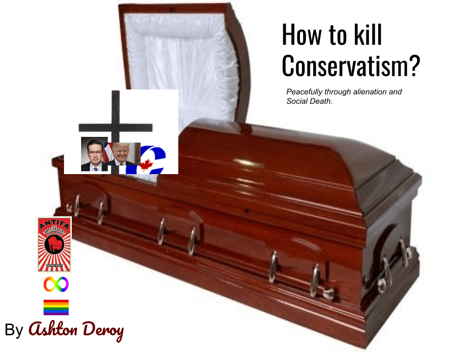 How to Kill Conservative&nbsp;Ideology?