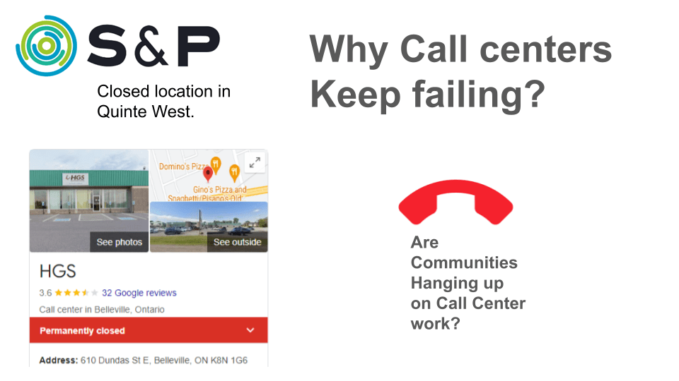Hanging up on Telecom. My Bitter feelings, Long hours & alienating Communities. Why Call Centers Can’t last in Quinte West and Belleville&nbsp;Ontario?