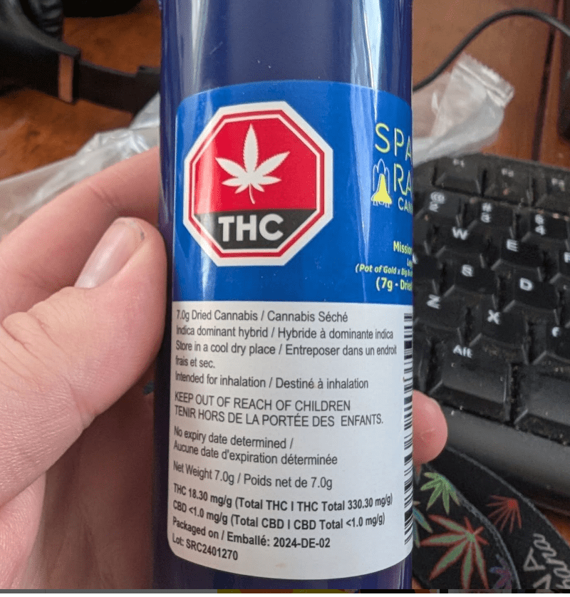 Ashton Deroy’s favorite Cannabis&nbsp;Products