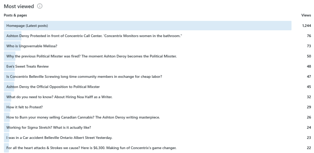 Market Research: What brings in ratings? Why is social media&nbsp;terrible?