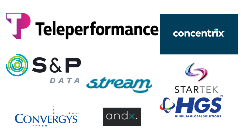 What I loved about working in Call&nbsp;Centers?